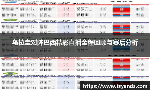 乌拉圭对阵巴西精彩直播全程回顾与赛后分析